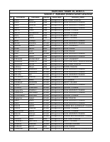 Corrected_Updated_Yekatit 10_Session 2.xlsx
